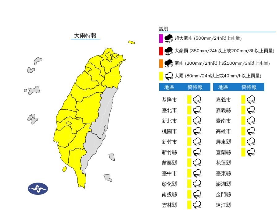 鋒面殺到「雨彈掃全台」當心3劇烈天氣!下週恐有「熱帶擾動」專家:發展中