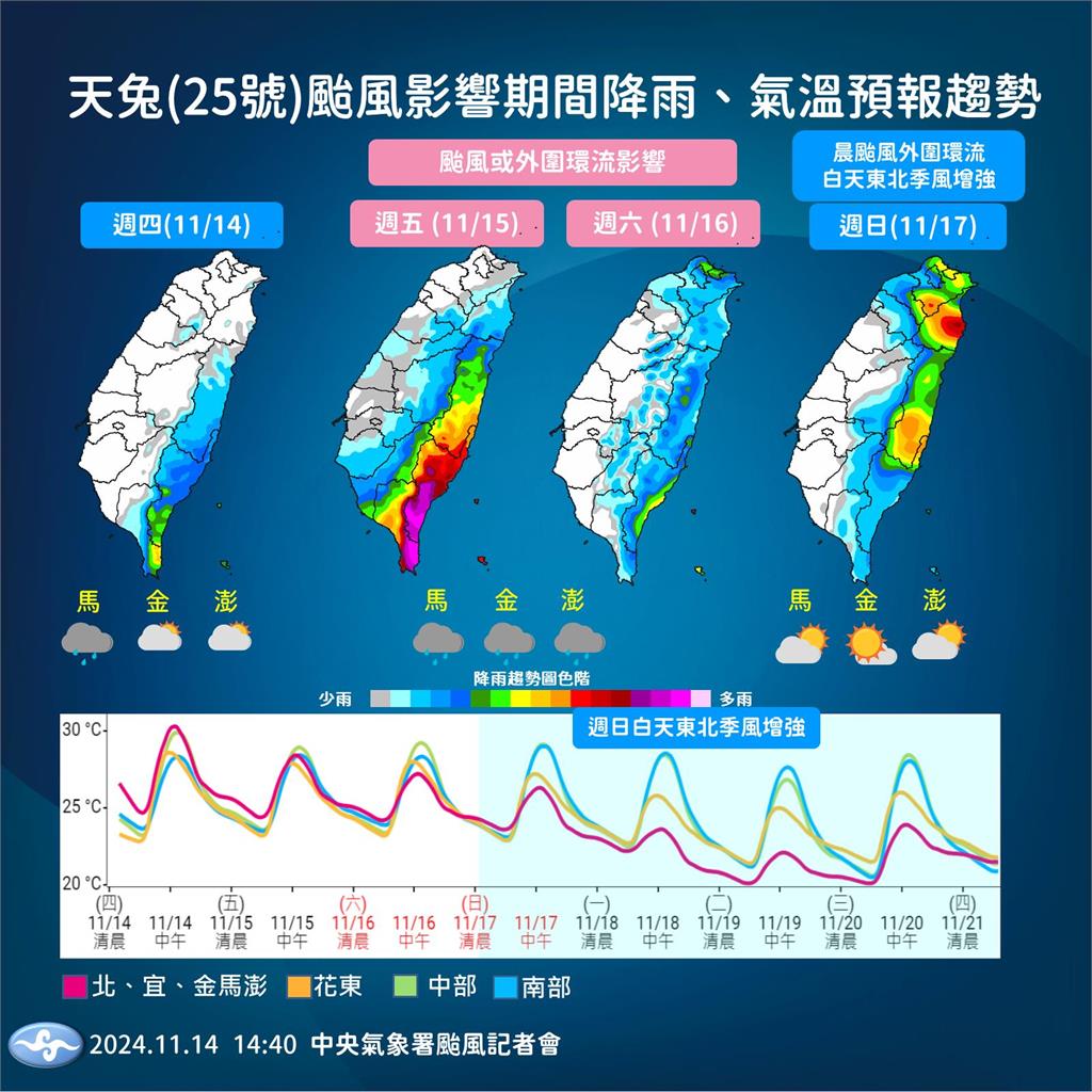 快新聞／天兔估17:30發陸警！暴風圈明恐觸陸  首波警戒範圍曝光