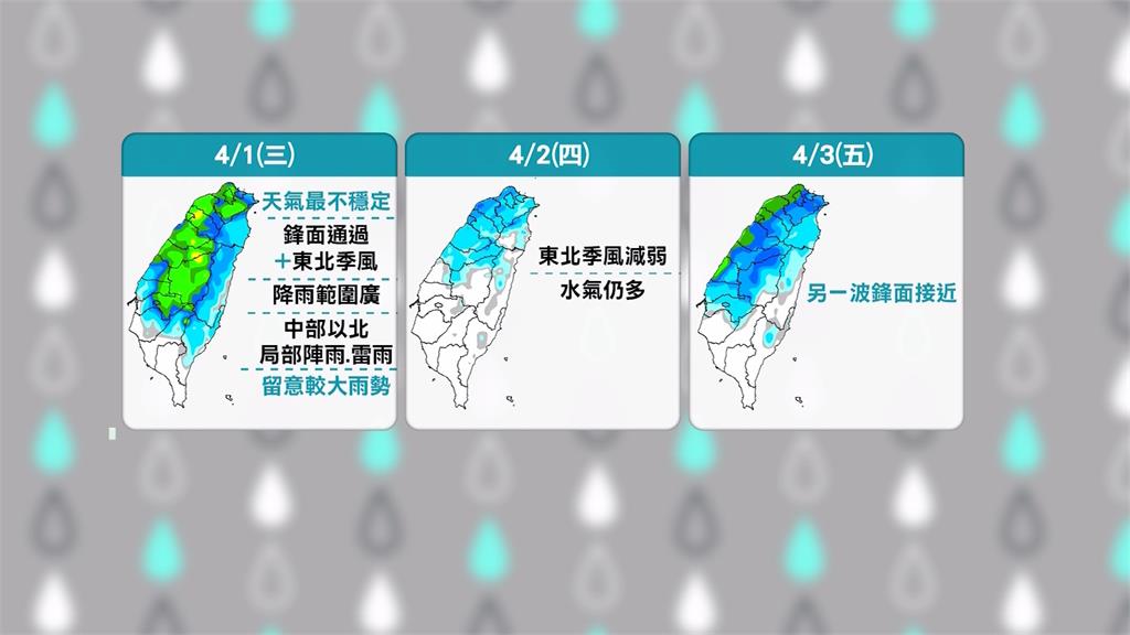 清明時節雨紛紛！下週台灣水氣多　預計「這天」雨彈狂炸