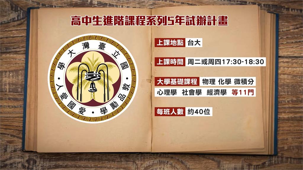 「提前念台大」！台大試辦進階課開放優秀高中生修課