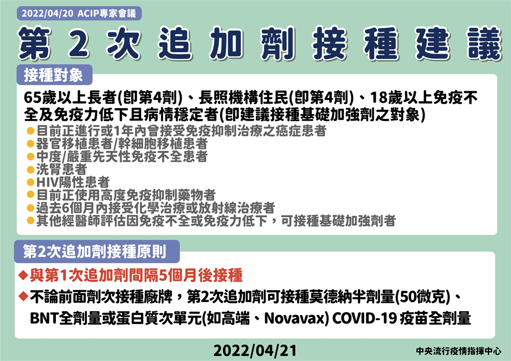快新聞/6至11歲兒童打莫德納指引出爐! 2劑需間隔8到12週