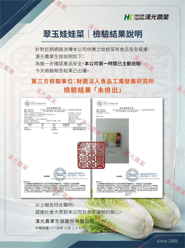 快新聞／中國「甲醛白菜」恐流入台灣！業者主動送驗自清