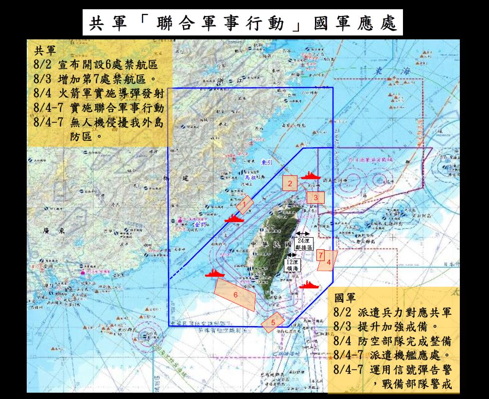 快新聞／中國機艦進入台灣24浬鄰接區？　國防部：從來沒進入我國領空領海