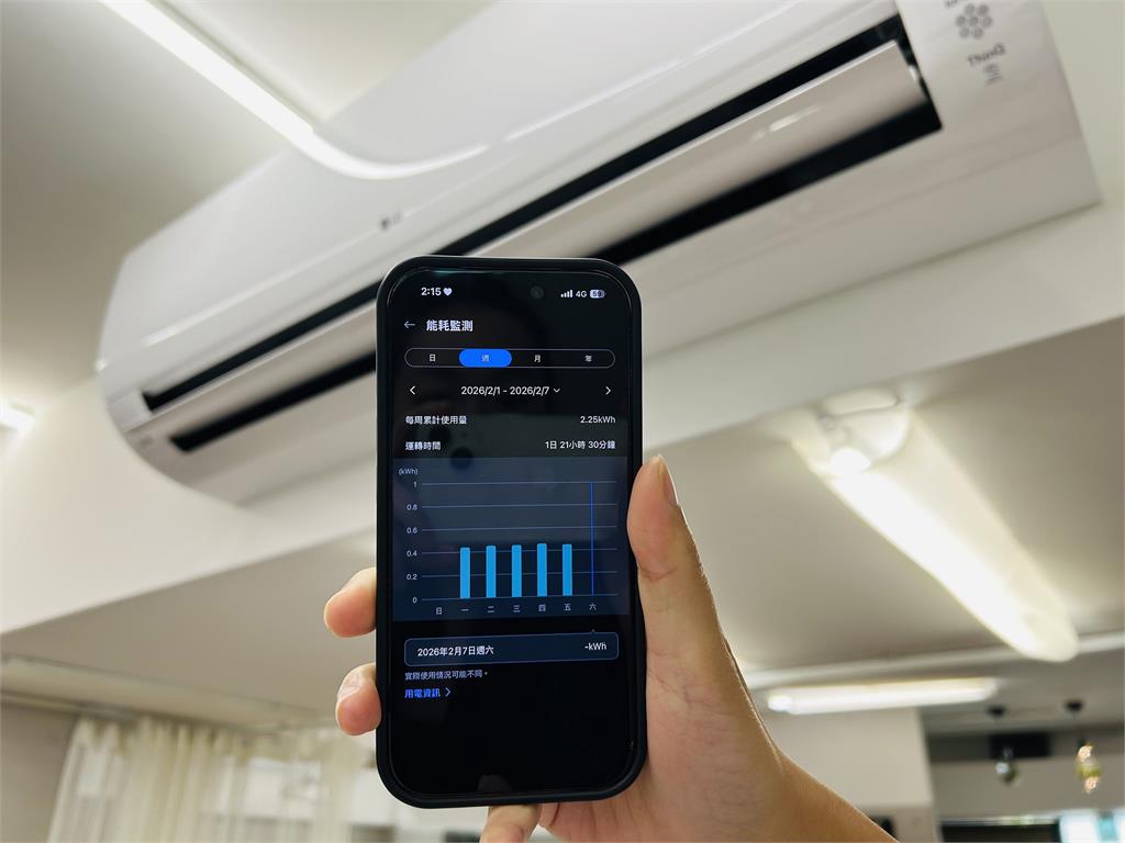電價審議前先檢查 達人揭家庭最常見3大電費黑洞