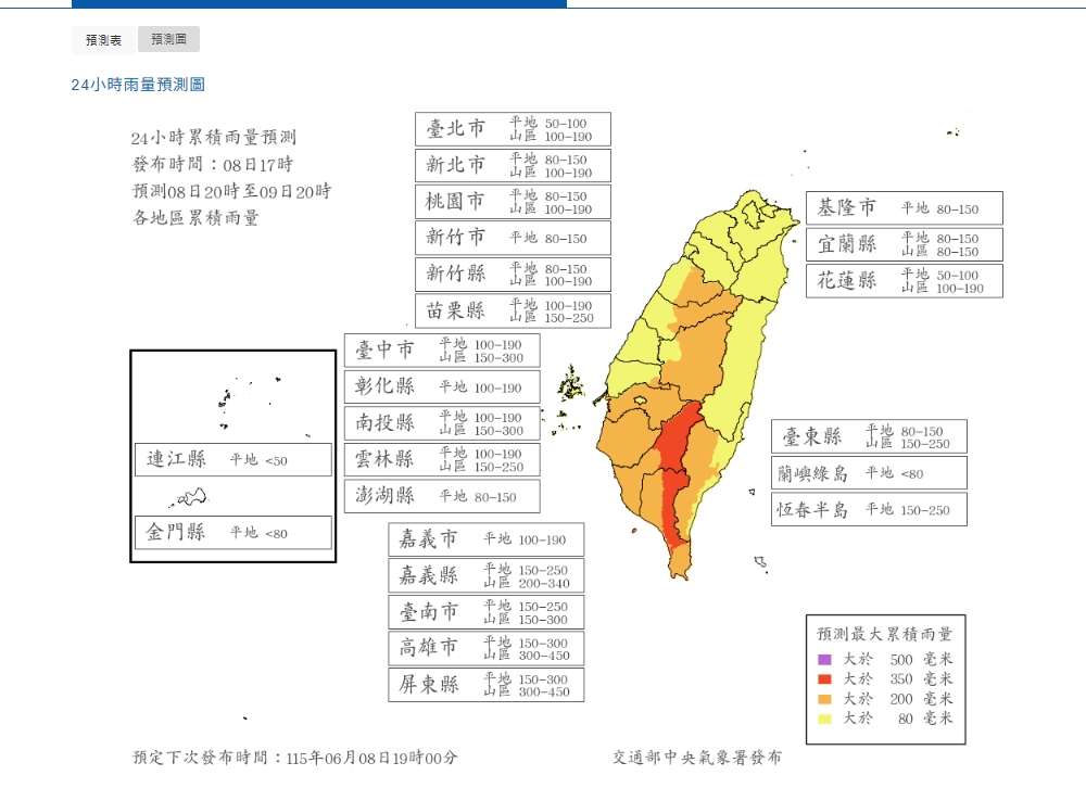 快訊／全台大雨狂炸！「這8縣市」明達停班課標準　氣象署最新風雨預測出爐