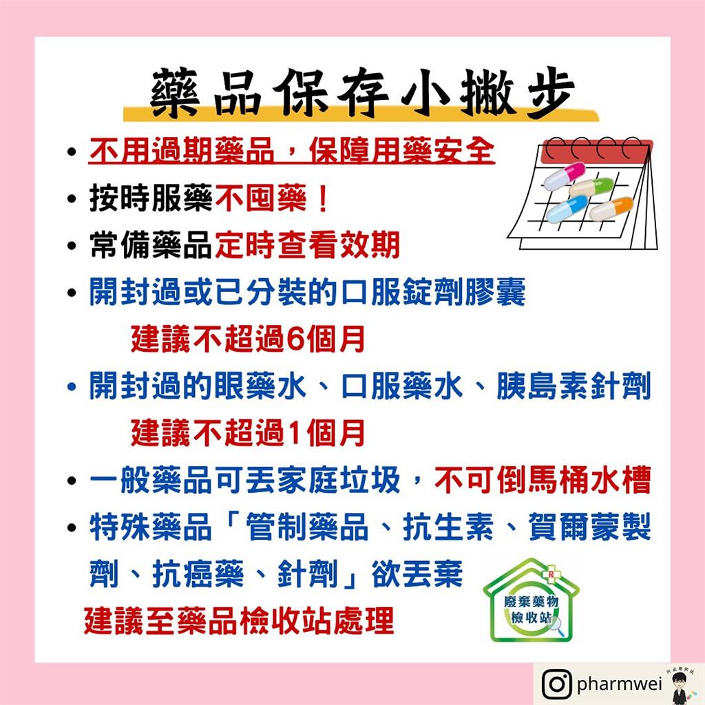 長輩壞習慣！藥品過期「放冰箱就好」？藥師曝4關鍵：省小錢賠健康