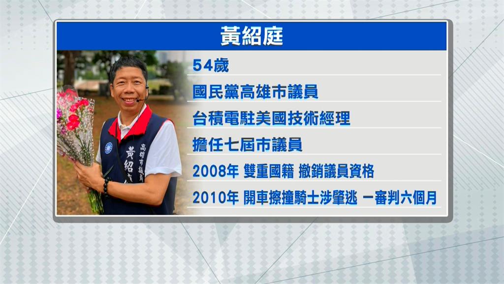 高市議員黃紹庭涉浮報助理費遭搜索　　傳檢方找不到人「不排除發布通緝」