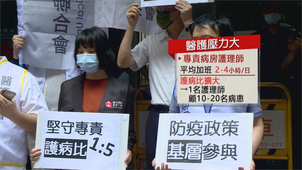 醫護人力嚴重不足　５醫療工會疾管署外抗議