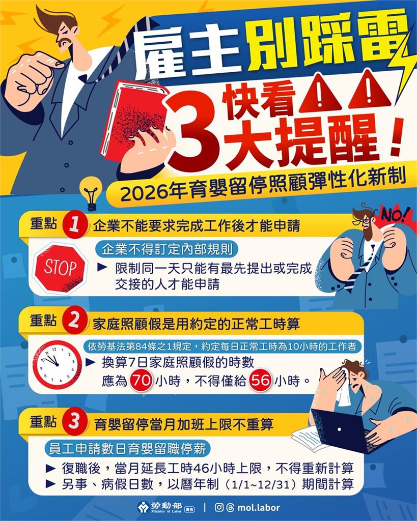 快新聞／上班族歡呼！「這類別」請假新制3重點曝光　雇主不得扣全勤獎金