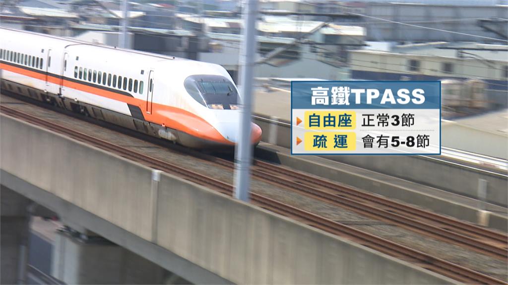 高鐵納TPASS月票？李四川端政策牛肉引學者疑慮