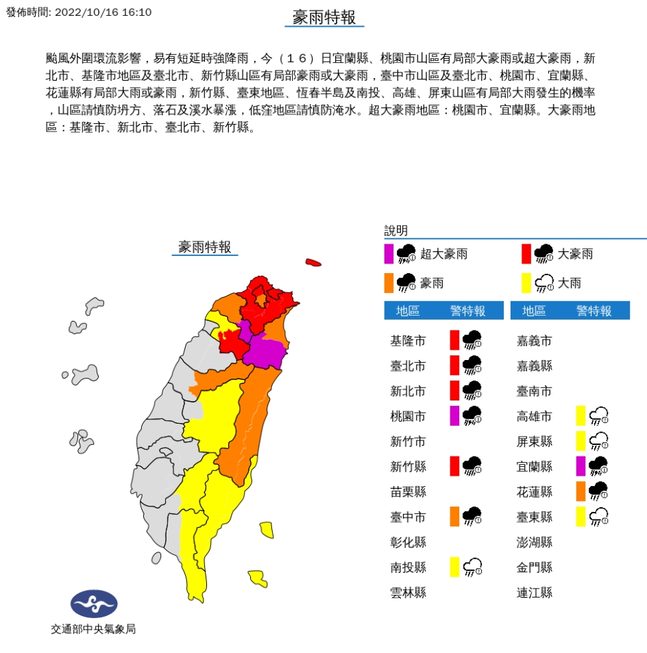 人行道不見了！碧潭淹大水「只剩座椅」露出水面　驚人對比照曝光