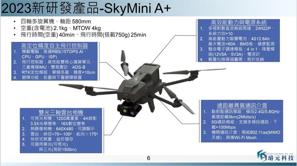 航太展亮點！璿元獨創AI運算力機載電腦　集群式無人機首亮相