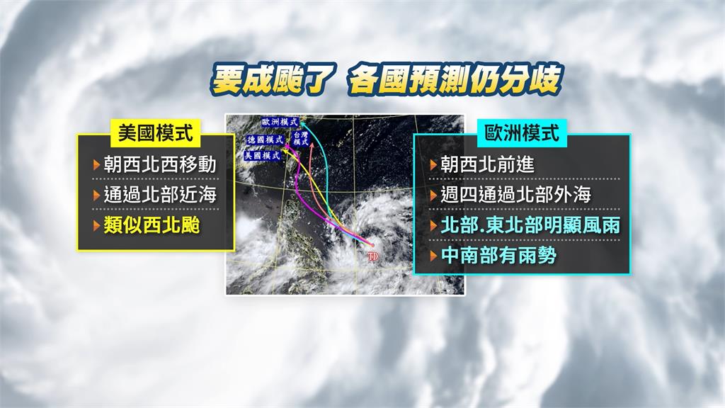 颱風凱米生成「強度恐達中颱」 最快週二上午發海警