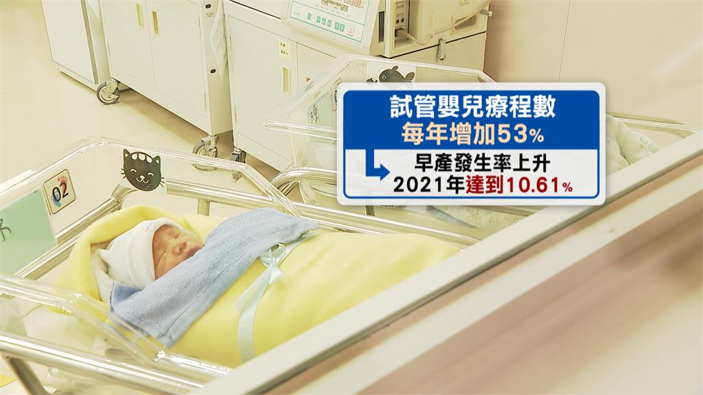 試管嬰兒釀多胞胎妊娠早產機率升　醫籲高危險妊娠孕婦增產檢次數