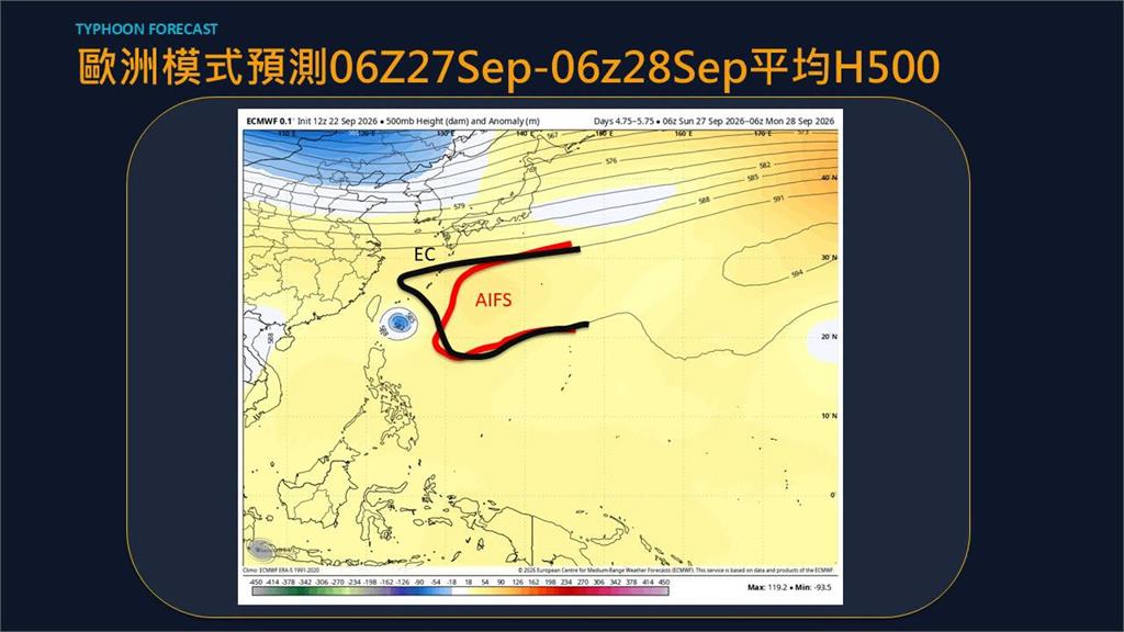 舒力基路徑「關鍵2天」撞中秋！專家揭「最佳賞月時間」：看太平洋高壓臉色