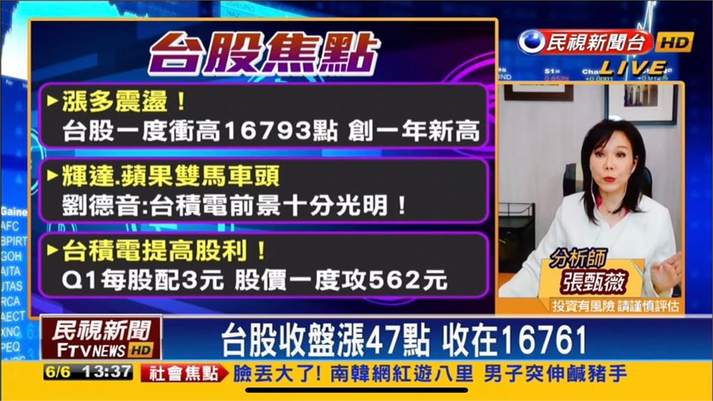 台股看民視／台積電穩盤創一年新高！專家曝1關鍵成下半年拉貨重點