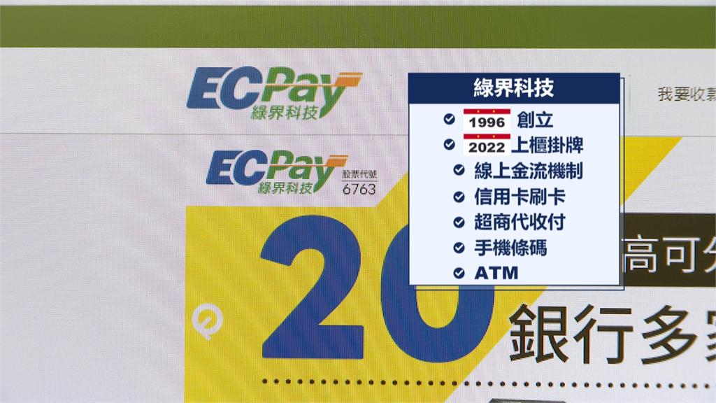 第三方支付平台交易系統異常　直播業者損失千萬喊告