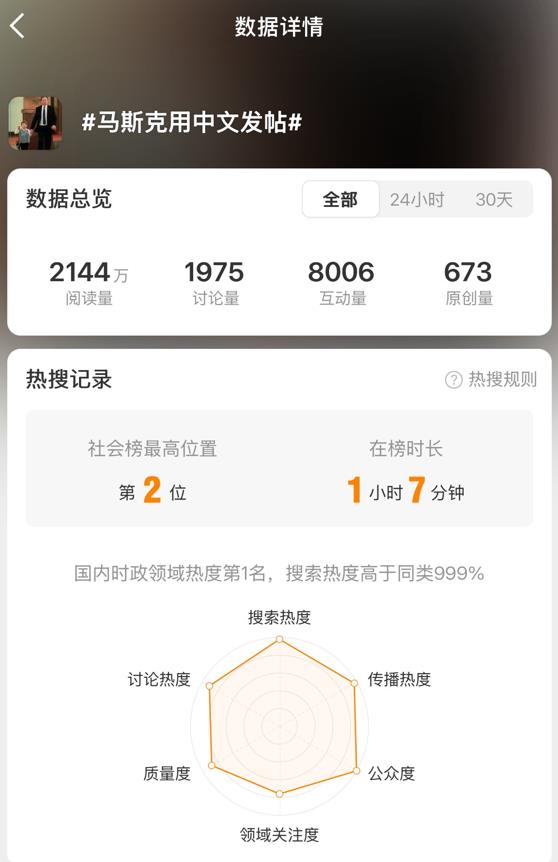 馬斯克帶6歲兒入川習會，這1舉動曝出關鍵衝突？