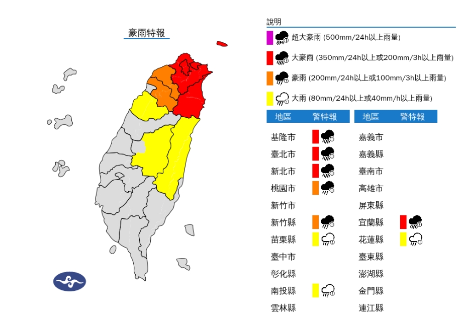 雨彈強灌北台灣!新北二重疏洪道「水淹半個輪胎深」空拍畫面曝光