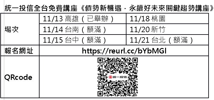 免費教你!統一投信趨勢講座起跑 債券投資迎新機