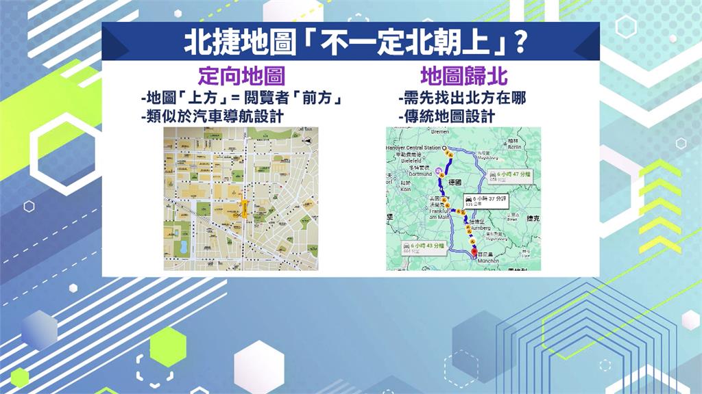 北捷地圖北方不一定在上! 網友曝北捷貼心設計