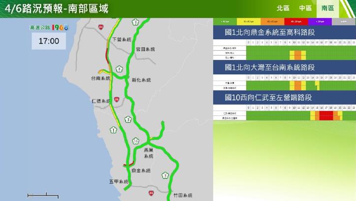 快新聞/收假北返車潮湧現! 上午避開「2地雷路段」