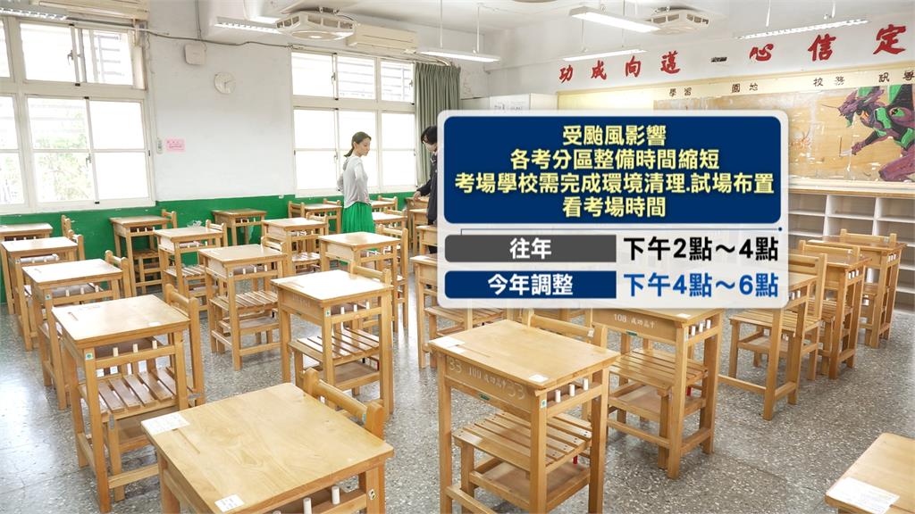 分科測驗延後登場！　週日4點開放考生、家長看考場