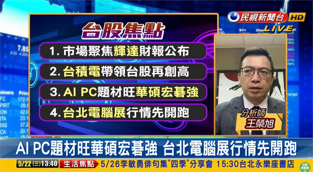 台股看民視／台積電飆864元新天價！領軍大盤創新高…專家揭關鍵族群