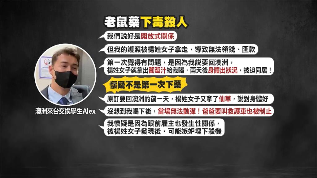 疑遭女密友「下老鼠藥」險死　澳洲男首跨海出庭