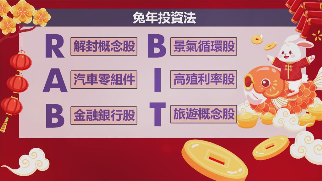 2023新年首個交易日 台股「開低走高」