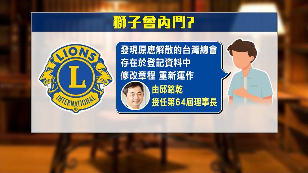 獅子會國際總會選舉前夕 驚爆資產分配糾紛
