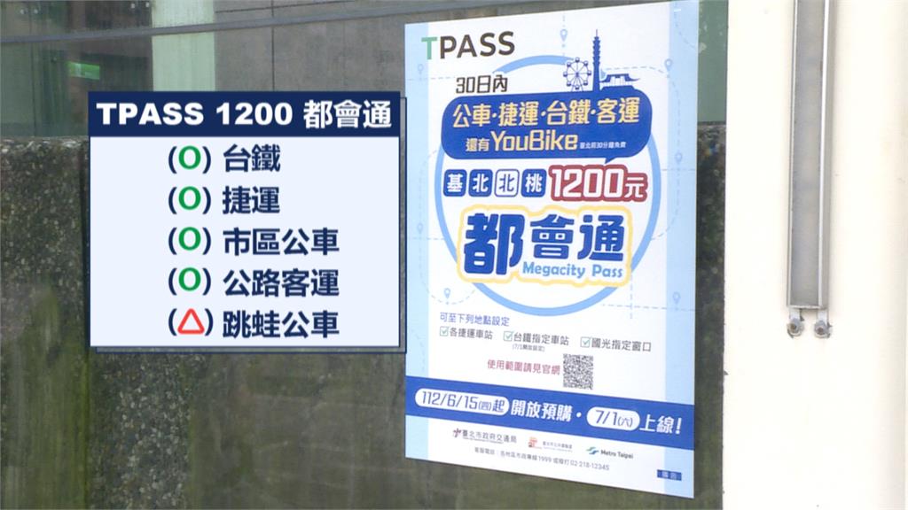 TPASS通勤族吃悶虧？　「跳蛙公車」不適用！北市府：討論改版