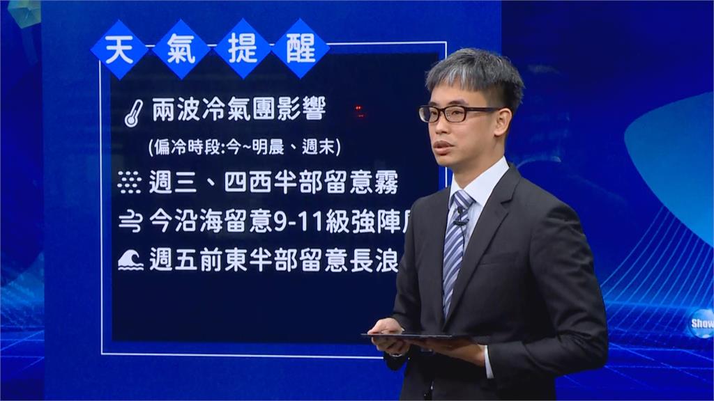 快新聞／明回溫降雨趨緩　週五強烈冷氣團再襲「比這波更冷」