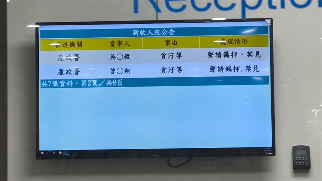 「心腹」文化局長吳勁毅遭聲押禁見 徐榛蔚「司法判決前無罪」