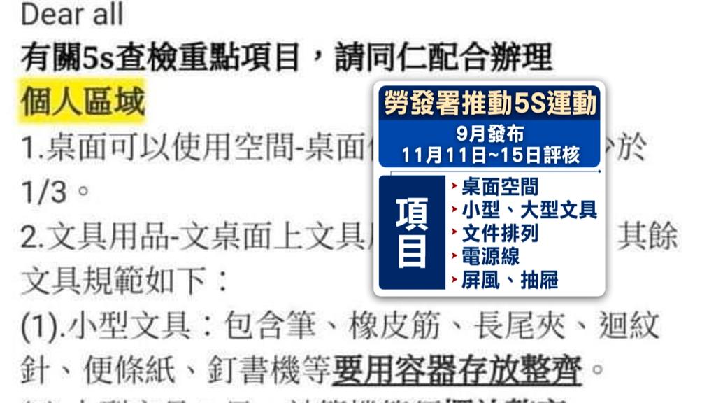勞發署霸凌不只一人? 吳男直屬長官、署長蔡孟良遭點名