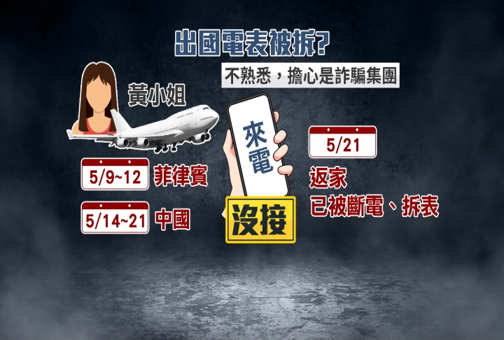 出國回家電錶竟被拆! 台電:欠2期電費、催繳無回應