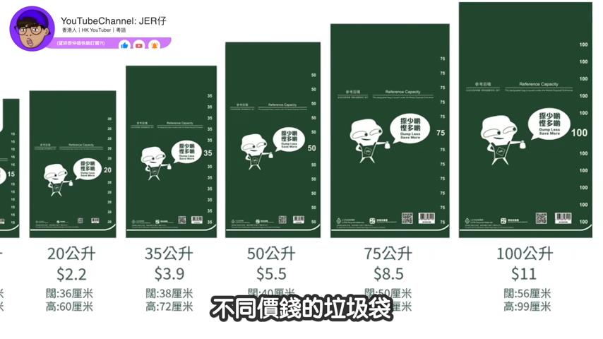 香港政府垃圾處理改革「徵收費」引反彈 港人質疑:不會是為了環保