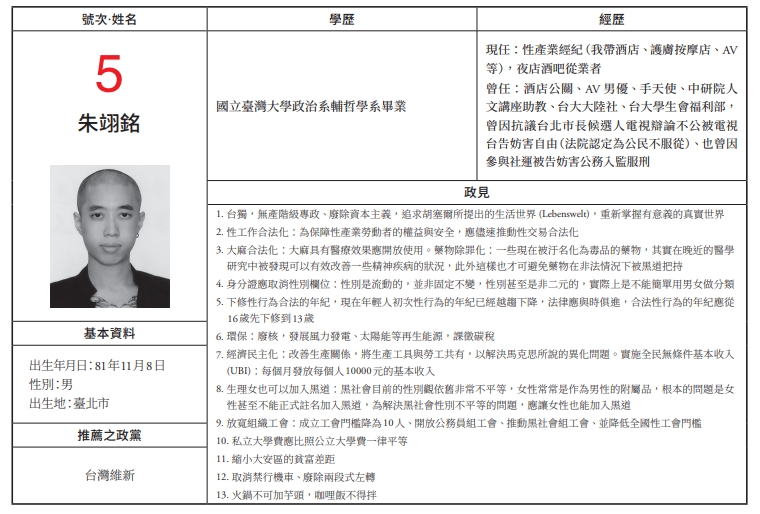 孫安佐前經紀人曾當「男優」！見他又闖禍急切割再曬「2物」曝超狂近況