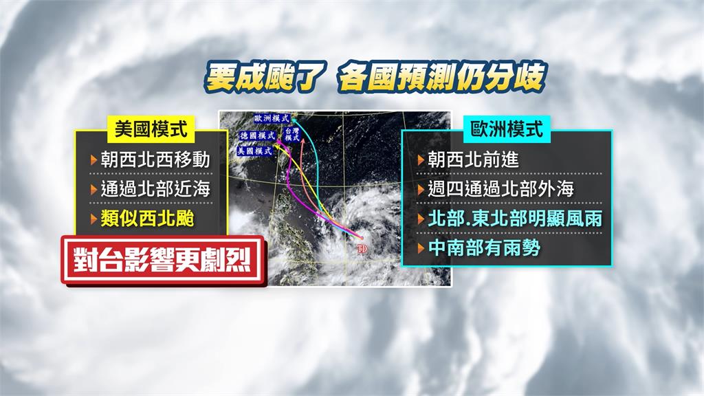 颱風要來了！　靠近台灣時恐成「中颱」　　週三、週四影響最劇