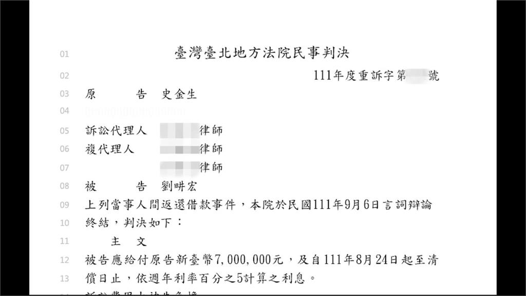 劉畊宏被爆"欠債700萬沒還"挨告 妻子經紀人:私事不回應