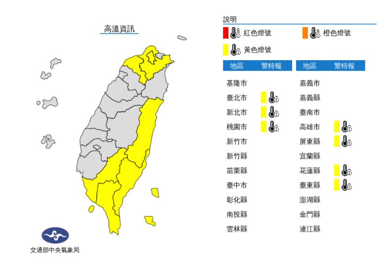 快新聞／晴朗炎熱！7縣市高溫上看36度　中南部及山區防午後雷陣雨