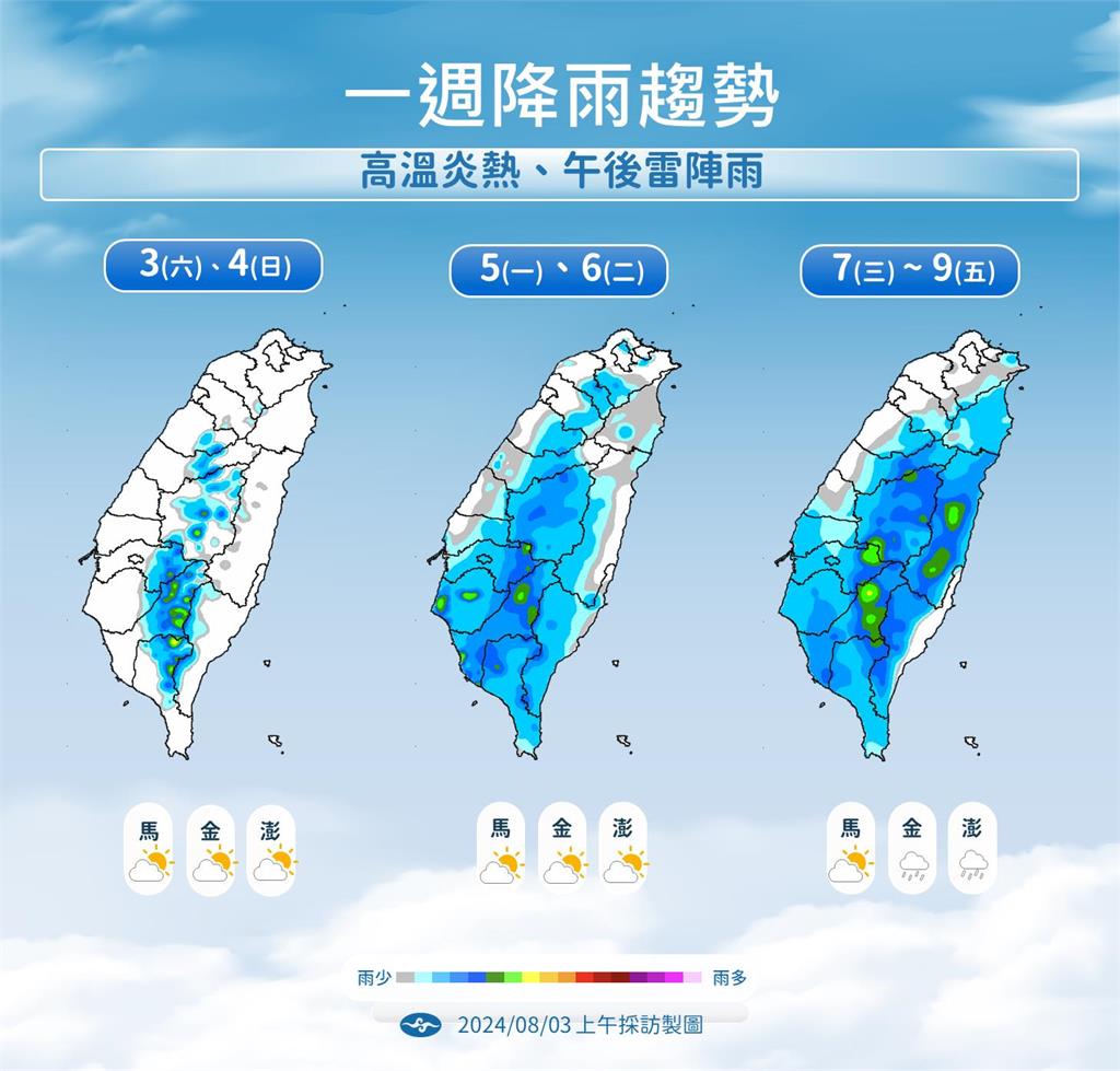 快新聞／把握週末好天氣！下週一低壓帶靠近　風場不穩定、水氣增多