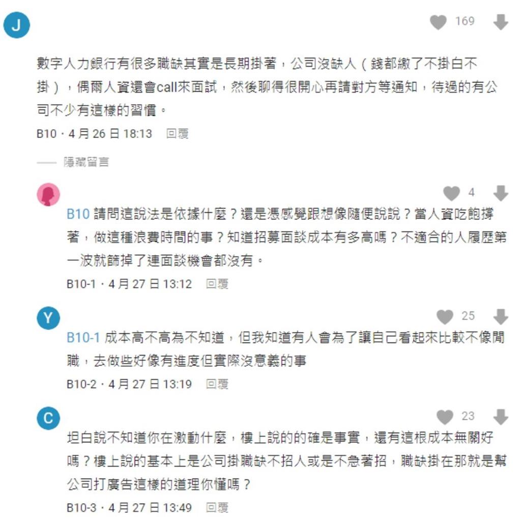 工作太難找！每天花「7小時」做履歷依舊找不到　網掀「職缺」殘酷真相