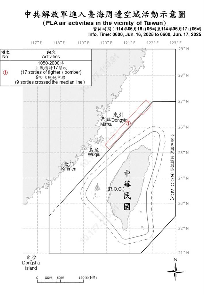 快新聞/又來了!中國17架軍機、6艘軍艦擾台 國軍嚴密監控