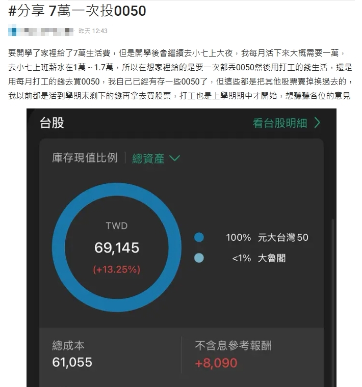 台股創新高想搶上車！他想歐印「7萬生活費」買0050過來人一原因勸退