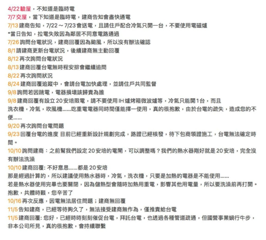 新手小白第一次購屋竟買到「沒電房」？內行人曝有「這條件的」別碰！