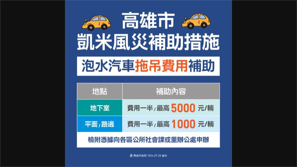 高雄三民區大樓800輛汽機車泡水　抽水機抽排三天