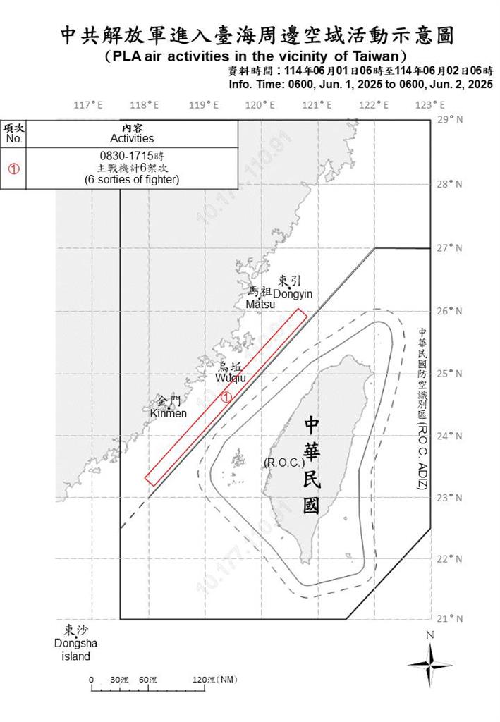 快新聞/持續來亂! 中國派6軍機、6軍艦、2公務船擾台