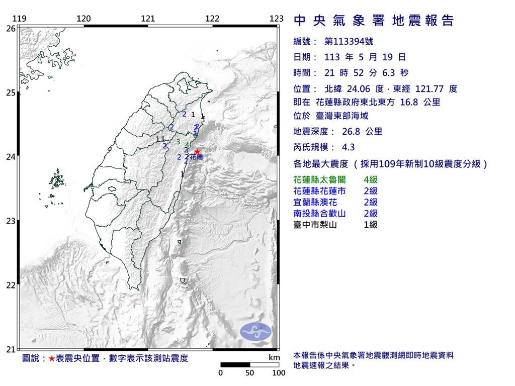 快新聞/地牛又翻!晚間9點52分 花蓮外海再發生芮氏規模4.3有感地震
