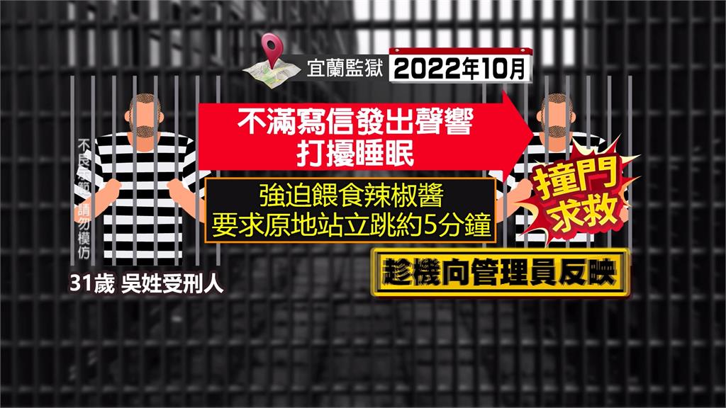 監獄爆凌虐！宜蘭監獄受刑人強迫餵食辣椒醬　　旁人如看戲